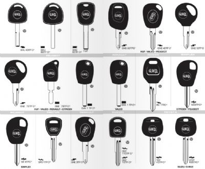 İkizce Oto Anahtarcı